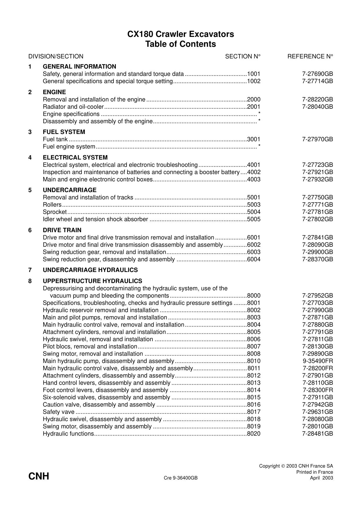 CX180 Crawler Excavator SERVICE MANUAL